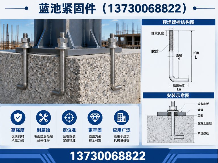 丛台区蓝池紧固件展示图
